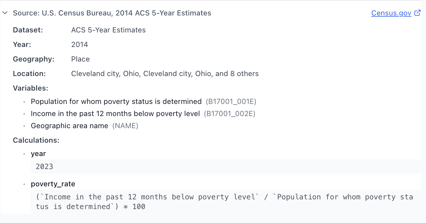 Example of CensusBuddy citations showing data sources, Census Bureau table numbers, and calculation methods